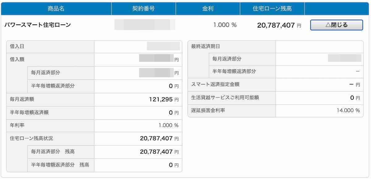 住宅ローン残高