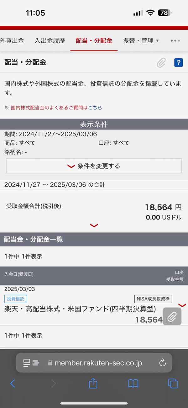 楽天・高配当株式・米国ファンド（四半期決算型）