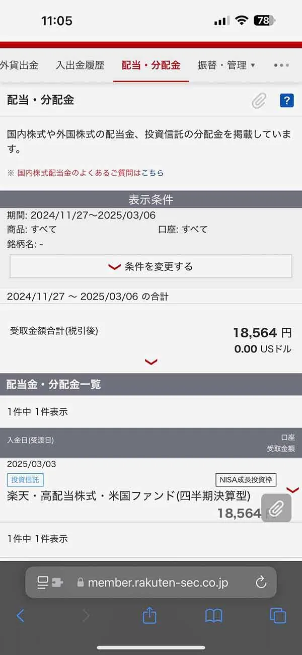 楽天・高配当株式・米国ファンド(四半期決算型)