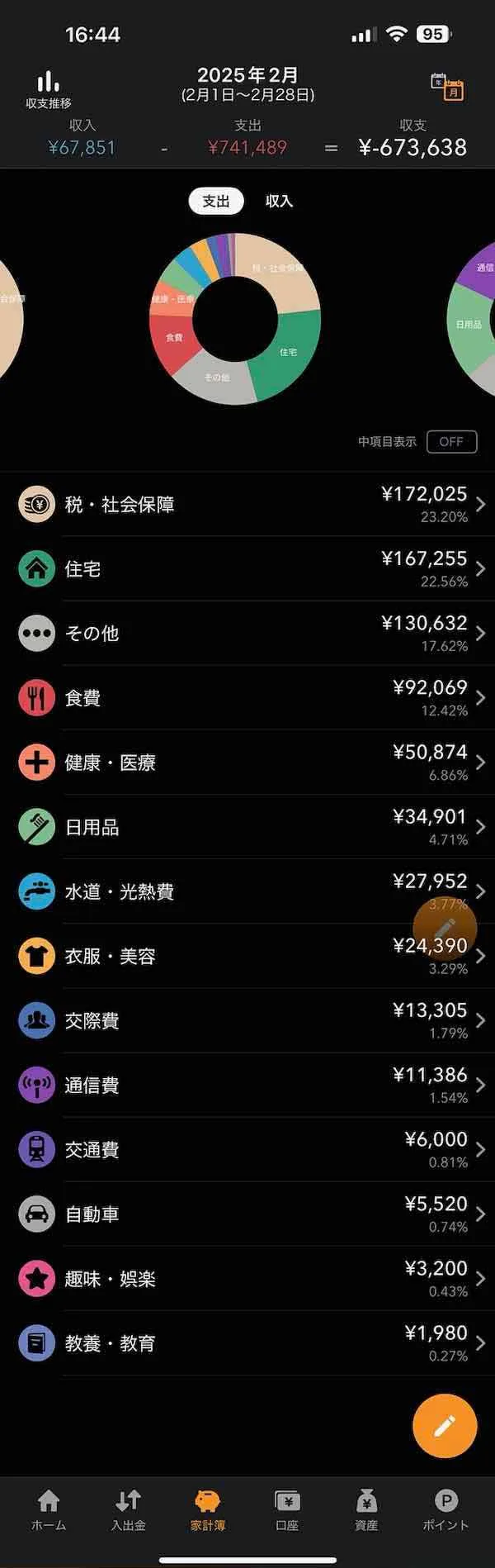 家計簿の収支（2025年2月）