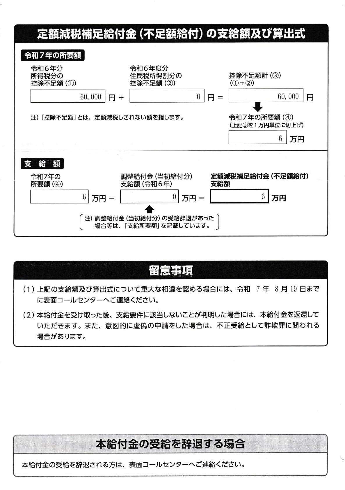 定額減税補足給付金(不足額給付)支給のお知らせ(裏面)